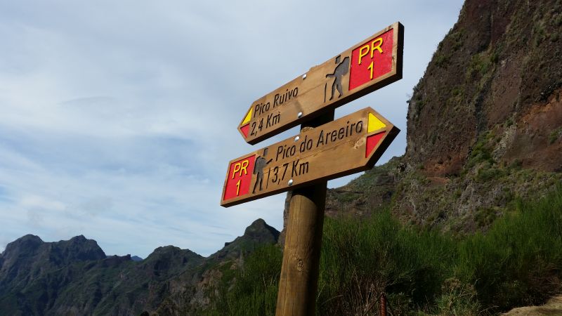 Ausschilderung Wanderweg